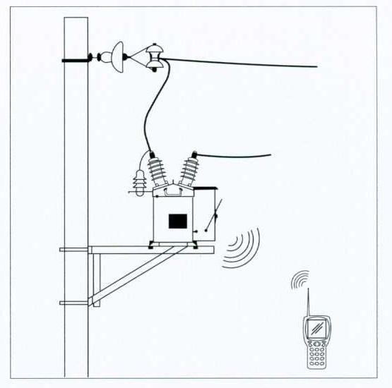 無線抄表型高壓計(jì)量箱安裝時(shí)需注意的事項(xiàng)